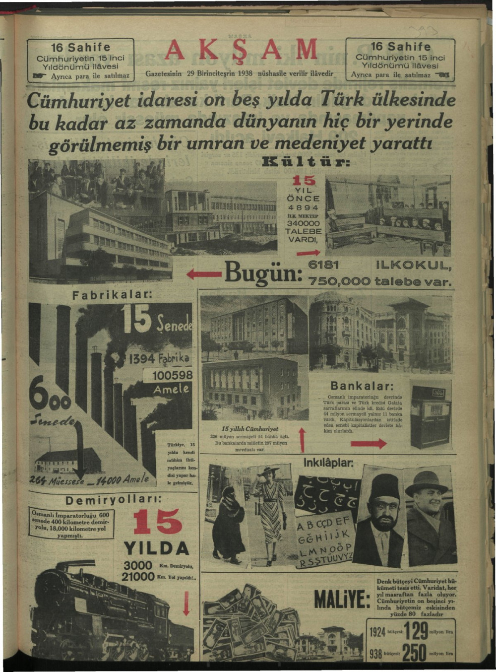 Arşivden çıkan Cumhuriyet Bayramı manşetleri - Resim: 21