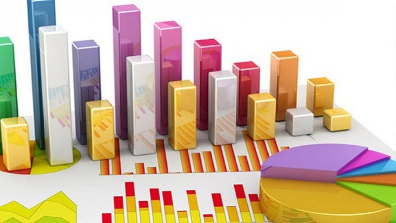 Ada Araştırma son anket sonuçlarını açıkladı