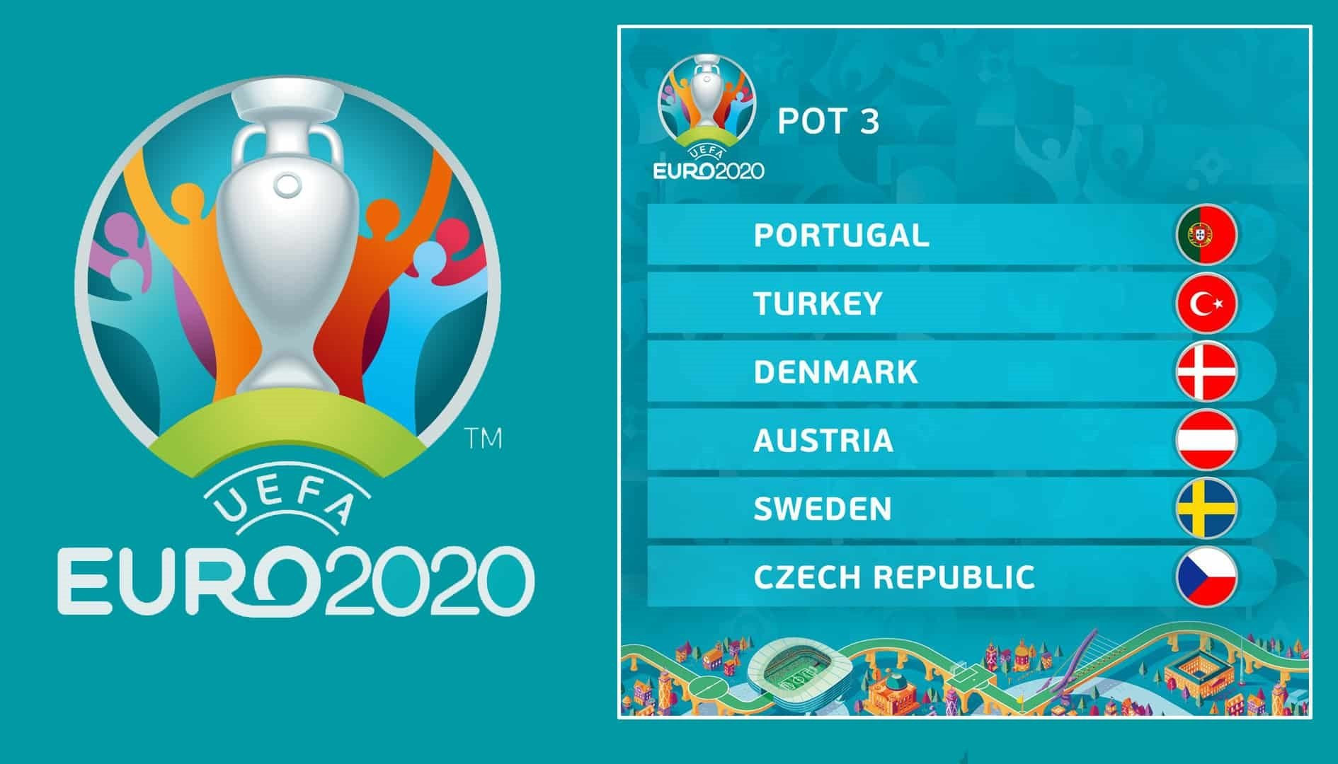 İşte A Milli Takım'ın EURO 2020'deki rakipleri