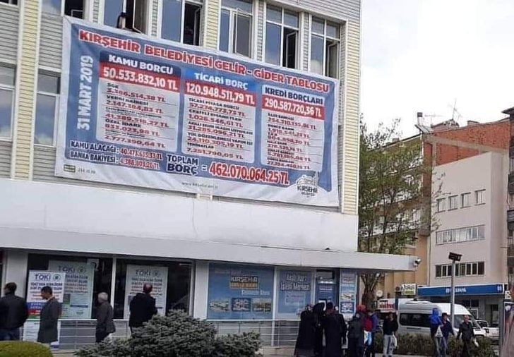 Kırşehir'de yeni başkan belediyenin borçlarını binaya astırdı