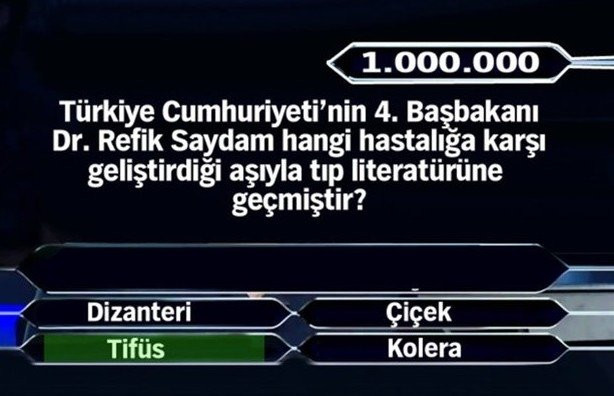 Kim Milyoner Olmak İster yarışmasının 1 milyonluk soruları