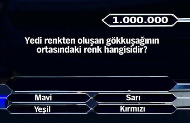 Kim Milyoner Olmak İster yarışmasının 1 milyonluk soruları