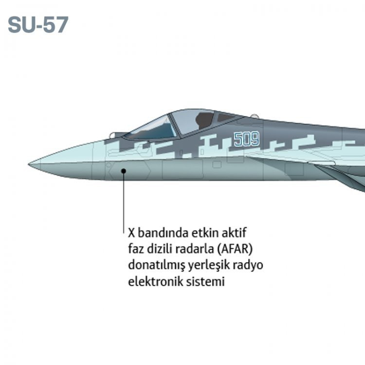 Су 57 рисунок