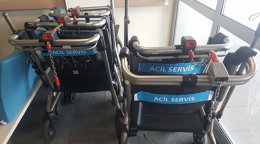 Hastanede Ucretli Sandalye Uygulamasi Sona Erdi Ekonomi