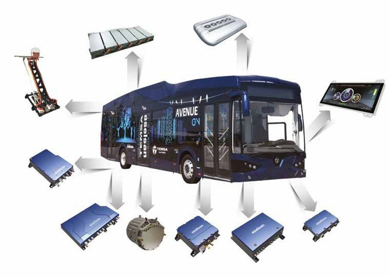 ASELSAN'ın elektrikli otobüsü yollara iniyor