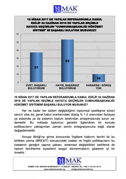 Son Cumhurbaşkanlığı Hükümet Sistemi anketi sonuçları açıklandı