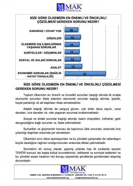 Son Cumhurbaşkanlığı Hükümet Sistemi anketi sonuçları açıklandı