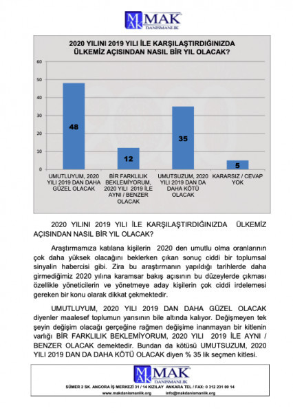 Son Cumhurbaşkanlığı Hükümet Sistemi anketi sonuçları açıklandı