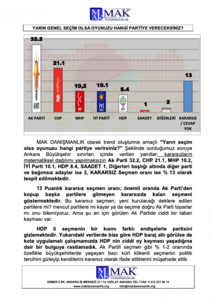 Son Cumhurbaşkanlığı Hükümet Sistemi anketi sonuçları açıklandı