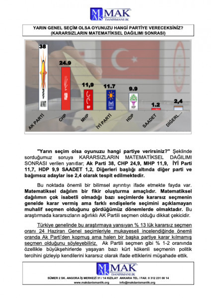 Son Cumhurbaşkanlığı Hükümet Sistemi anketi sonuçları açıklandı