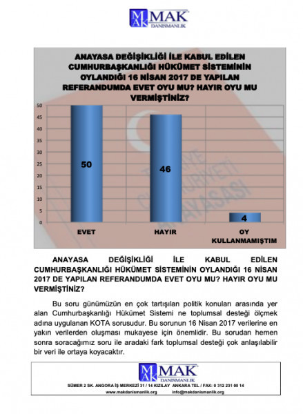 Son Cumhurbaşkanlığı Hükümet Sistemi anketi sonuçları açıklandı