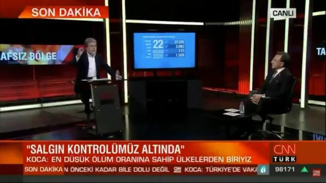 Ahmet Hakan ''valla yüzümüz gülüyor'' dedi tepkiler çığ  gibi büyüdü!