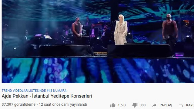 Cumhurbaşkanlığı'nın Ajda Pekkan konseri izlenmedi