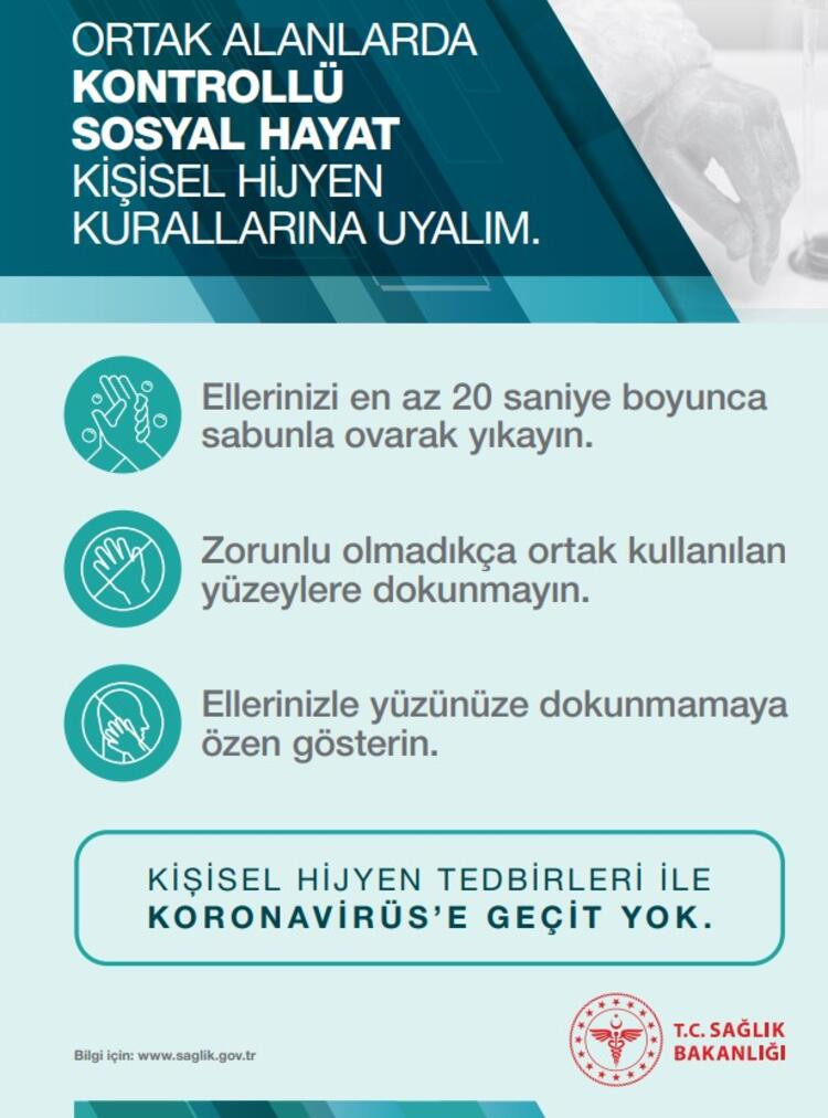 Sağlık Bakanlığı hazırladı! AVM, market, kuaför ve mağazalara özel afiş