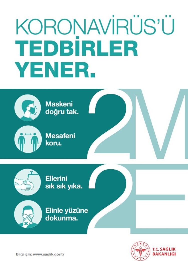 Sağlık Bakanlığı hazırladı! AVM, market, kuaför ve mağazalara özel afiş