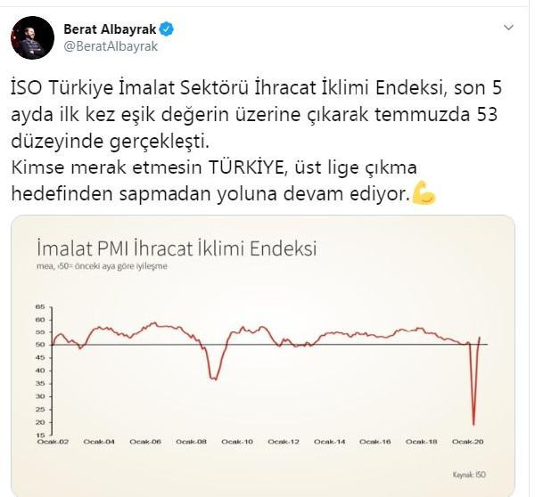 Bakan Albayrak: Türkiye hedefinden sapmadan yoluna devam ediyor - Resim : 1
