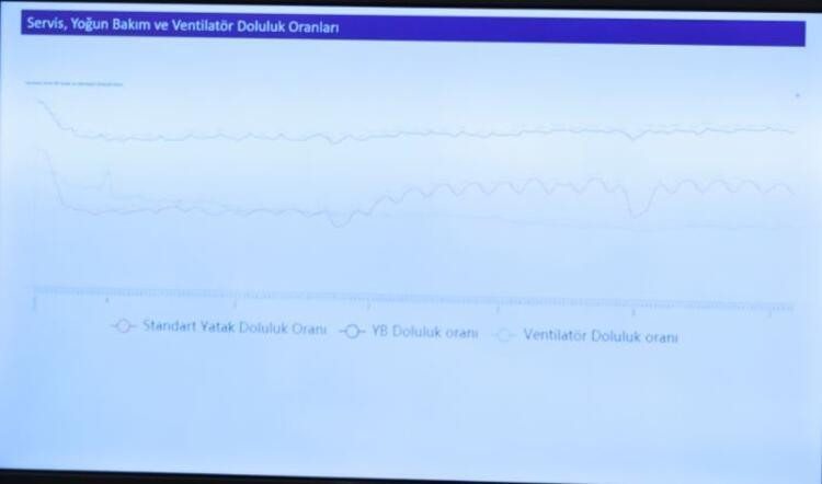 Kayseri Valisi vaka artışlarının nedenini böyle anlattı