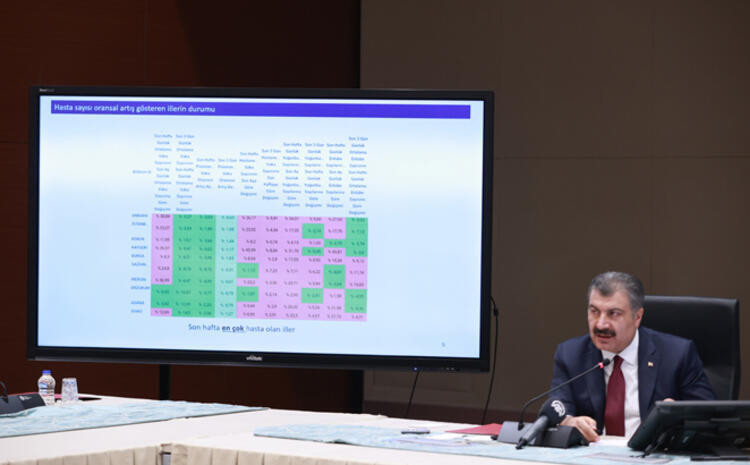 Kayseri Valisi vaka artışlarının nedenini böyle anlattı