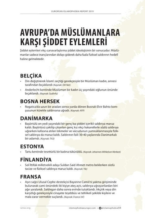 Avrupa'da ürküten İslamofobi raporu