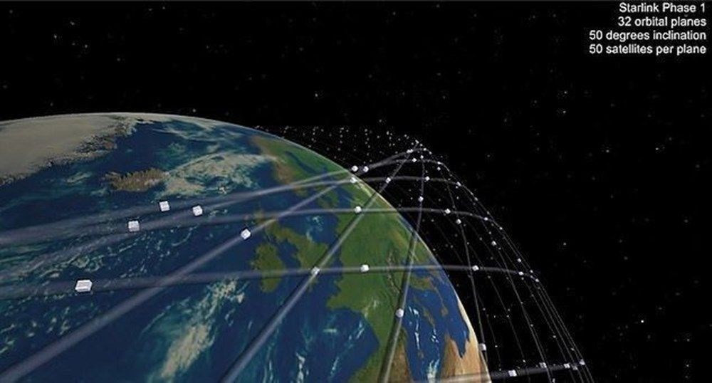 İlk defa kullanıldı! Elon Musk uzaya lazer gönderdi