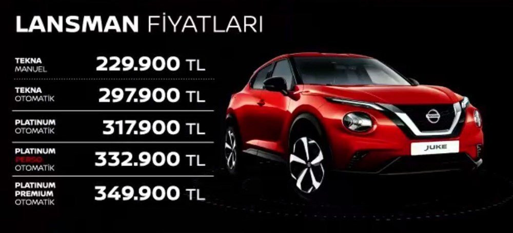 2021 model otomobiller Türkiye'ye ne zaman gelecek ? - Resim: 3
