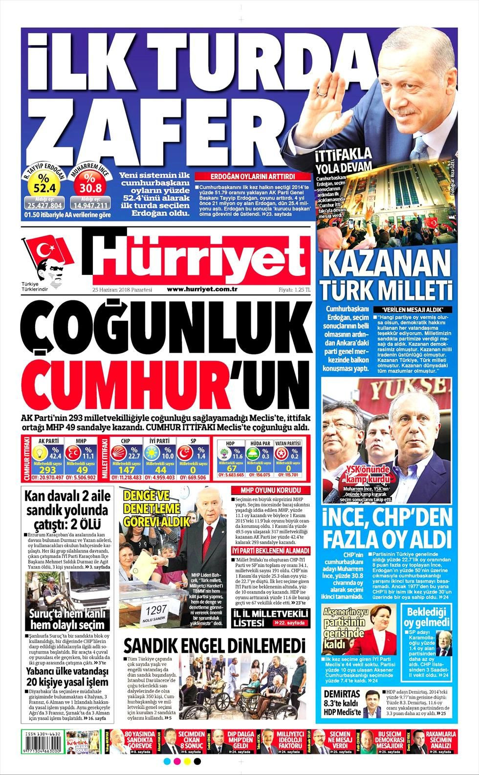 Hürriyet Gazetesi 25 Haziran 2018 Anasayfası Haber3 Hürriyet Gazetesi 25 Haziran 2018 Anasayfası Haber3