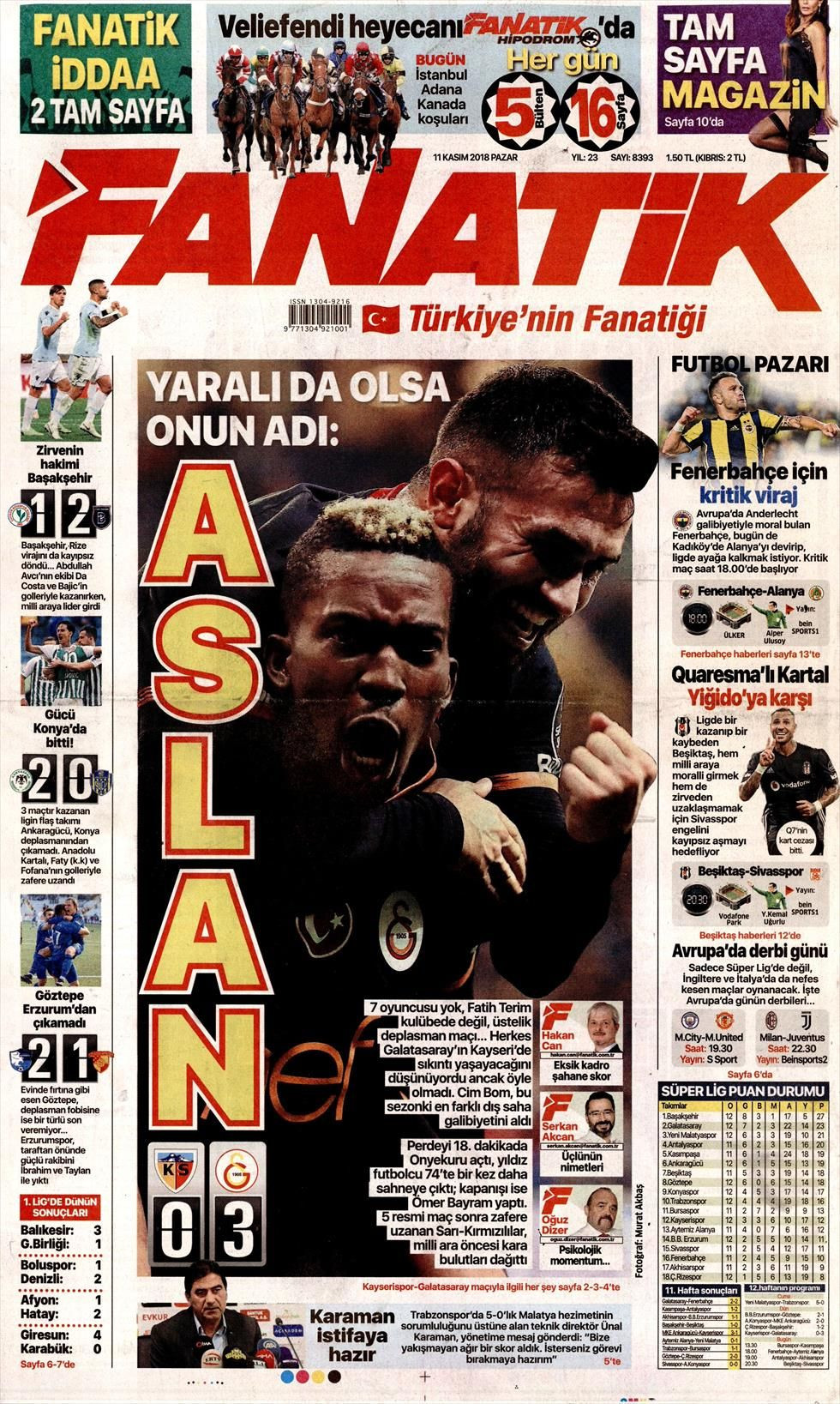 Fanatik Gazetesi 11 Kasim 2018 Anasayfasi Haber3