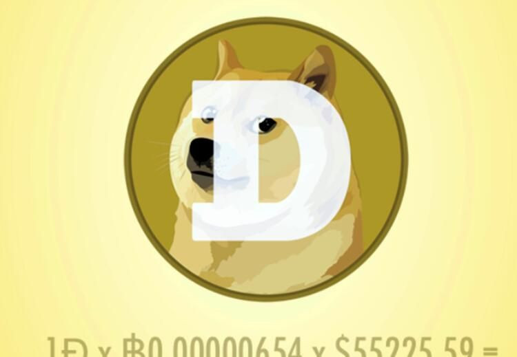 Dogecoin Elon Musk'un şovu sonrası çakıldı! - Resim: 1