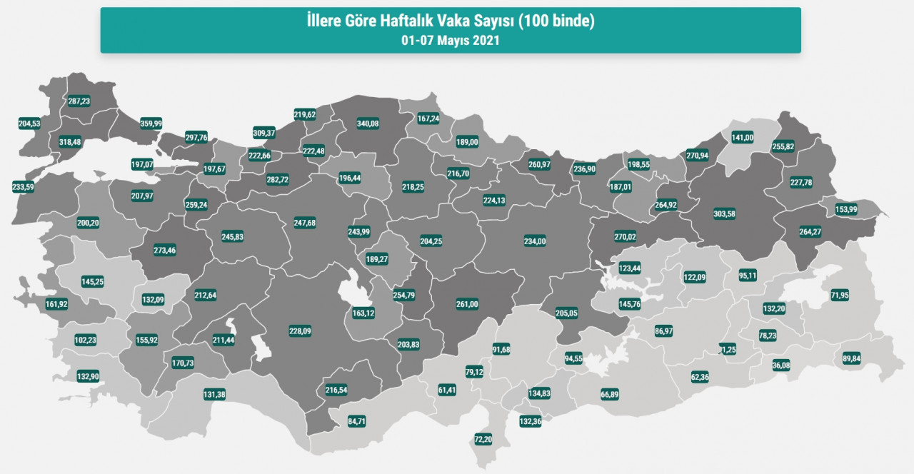 İllere Göre Haftalık Vaka Sayısı (100 binde) 01-07 Mayıs 2021