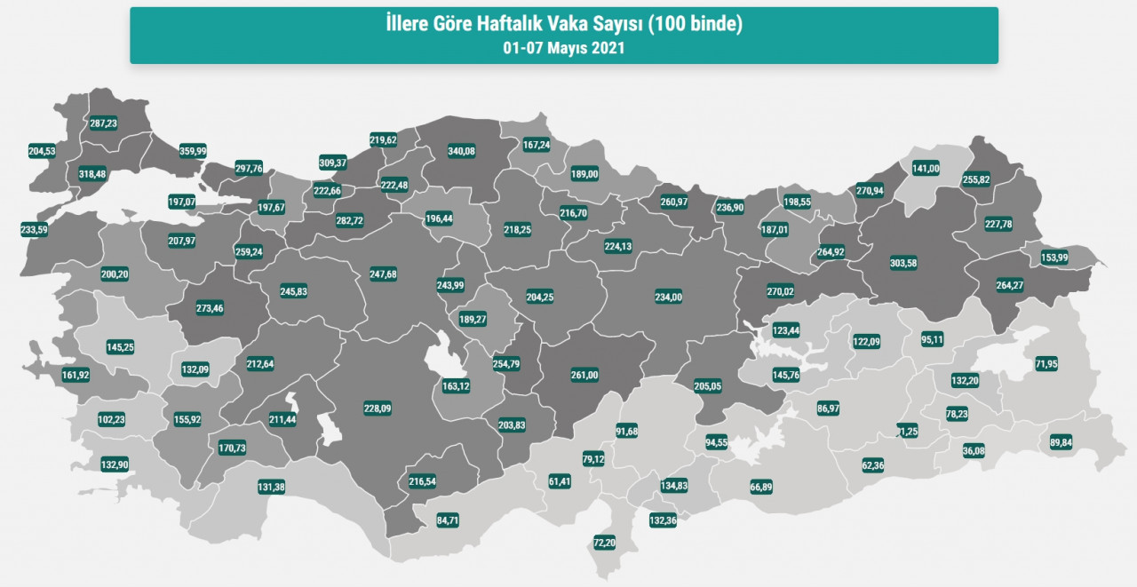 İllere Göre Haftalık Vaka Sayısı (100 binde) 01-07 Mayıs 2021