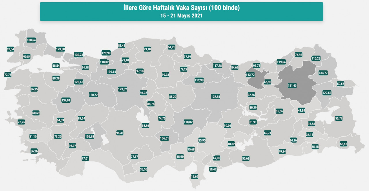 İllere Göre Haftalık Vaka Sayısı (100 binde) 15 - 21 Mayıs 2021
