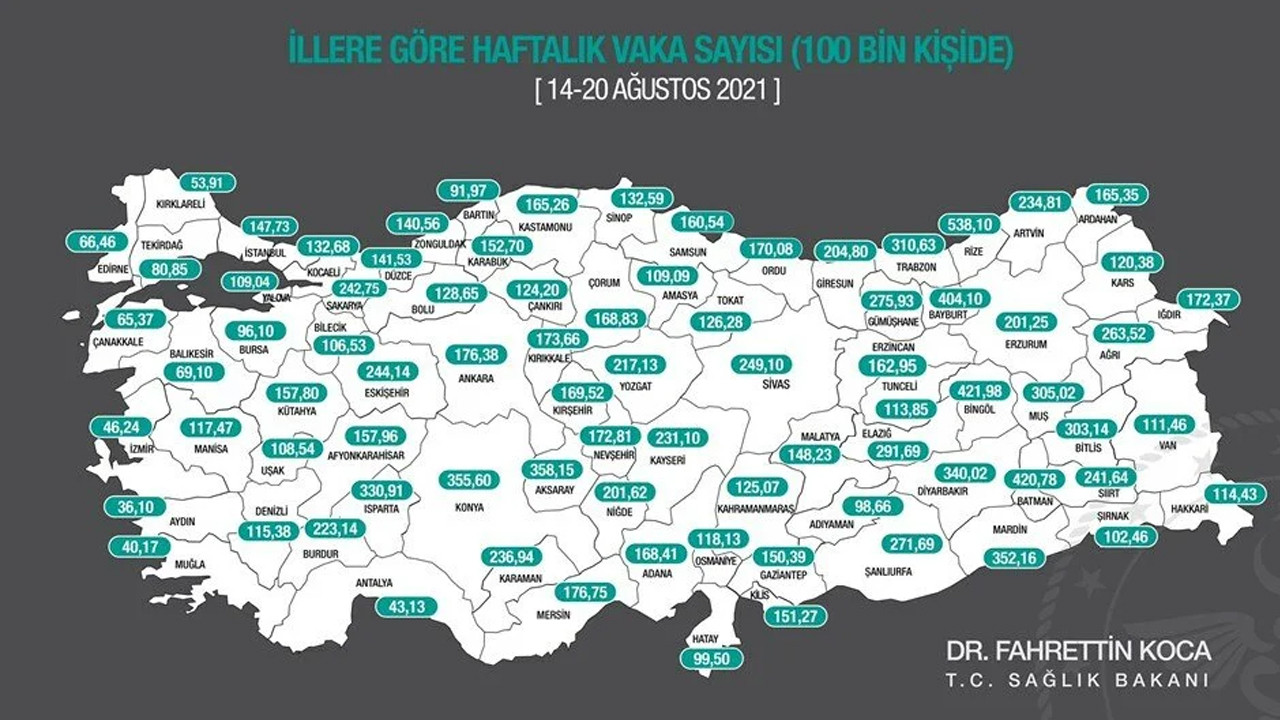 İllere göre haftalık vaka haritası açıklandı: İşte vaka sayısı en fazla olan il!