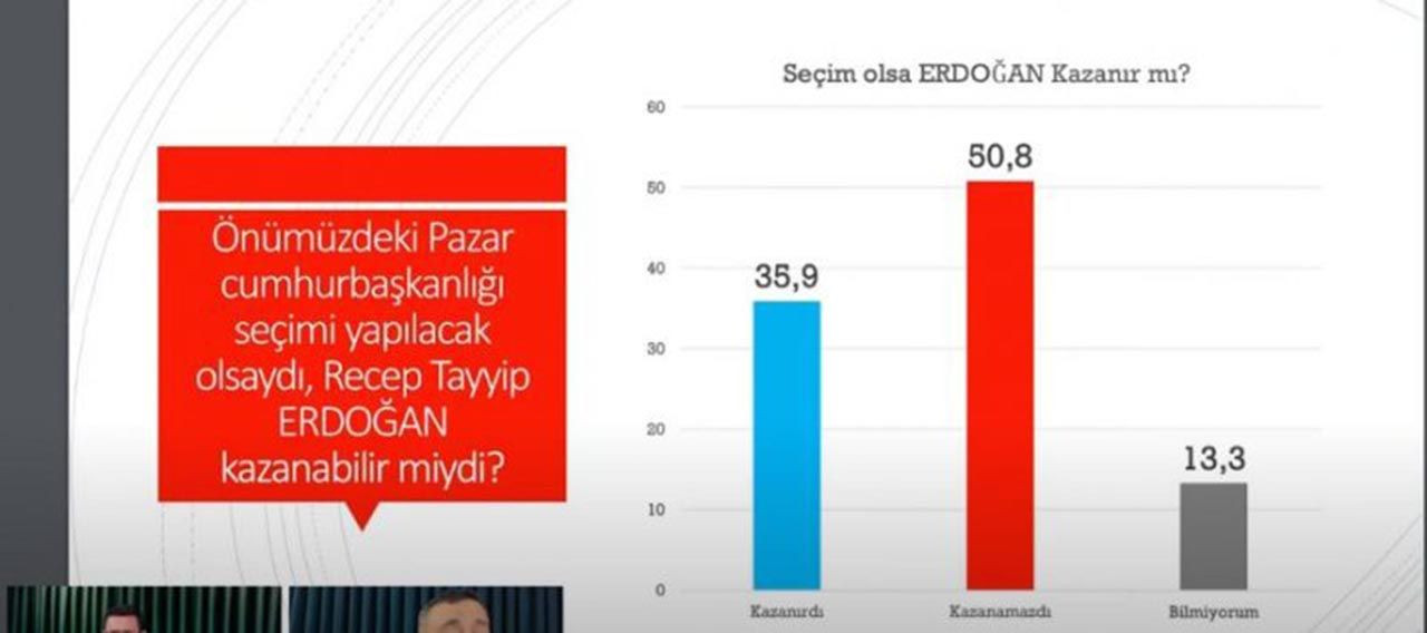 Seçim anketlerinde bir ilk! AK Parti ilk kez ikinci parti oldu - Resim: 4