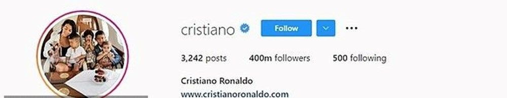 Cristiano Ronaldo'dan bir rekor daha: 400 milyon takipçiyi geçerek rekor kırdı - Resim: 2