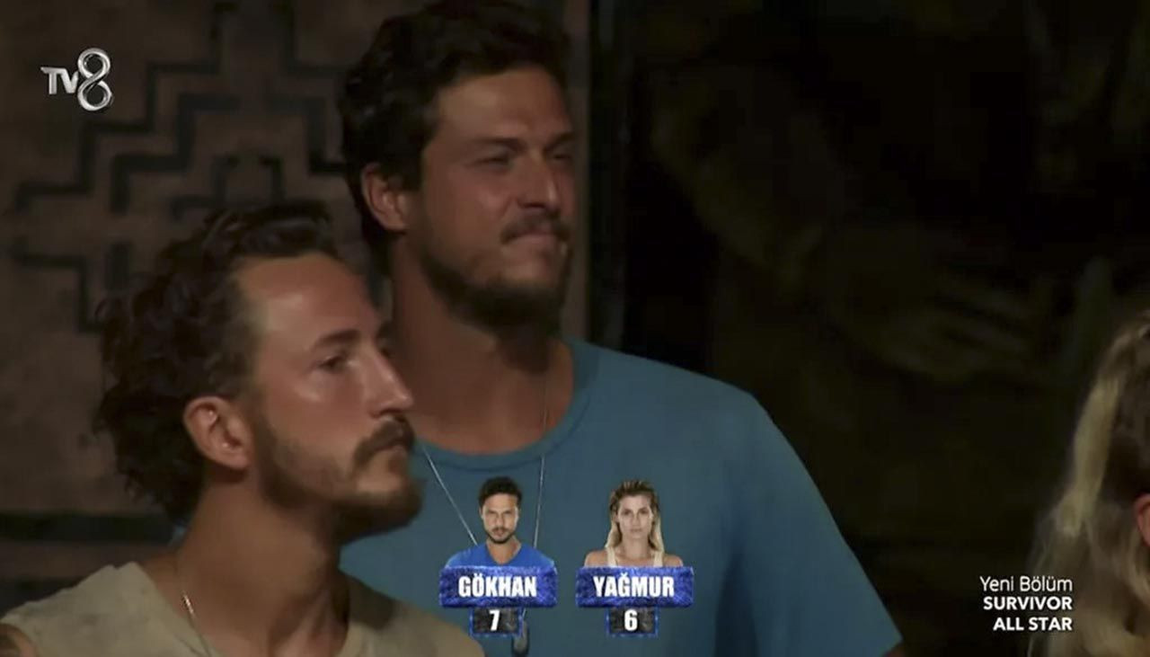 Survivor All Star'da birleşme partisi sonrası merak eden soru yanıt buldu - Resim: 4