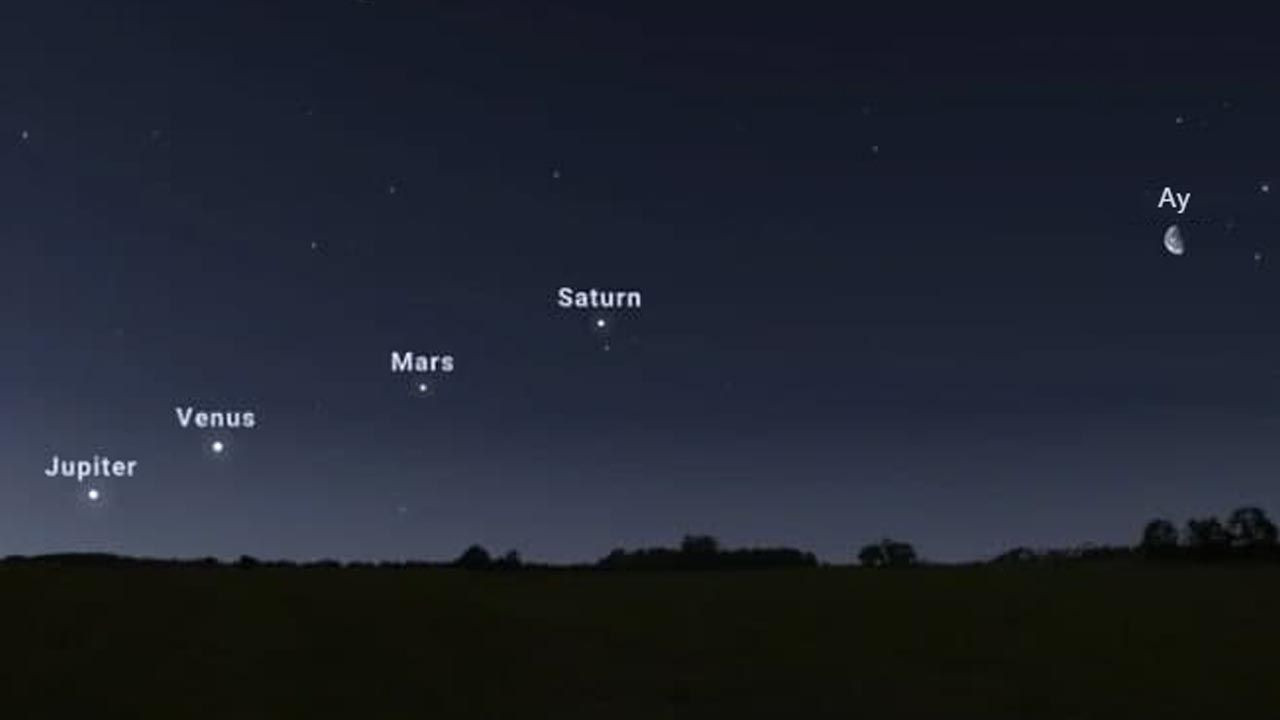 марс и сатурн с земли. пять планет. выравнивание планет. красивая солнечная система. юпитер и земля.