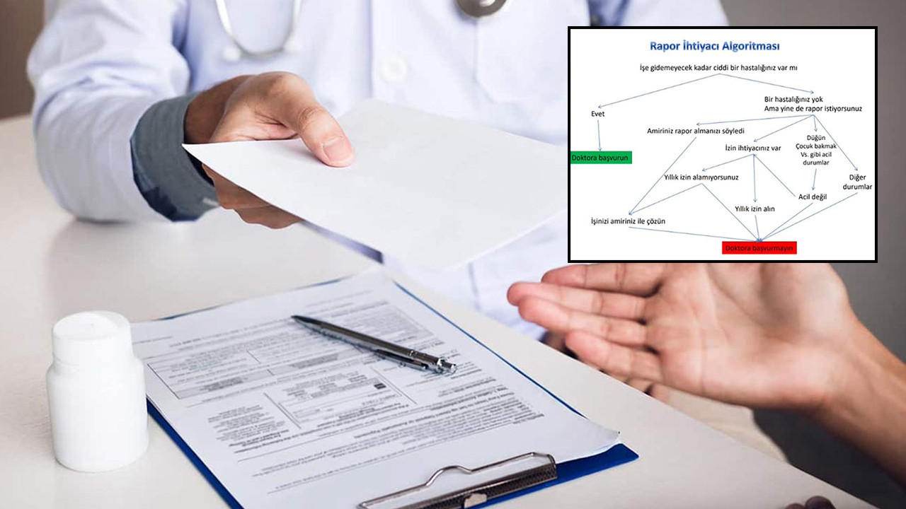 Tatili uzatmak için rapor isteyenler doktorları isyan ettirdi