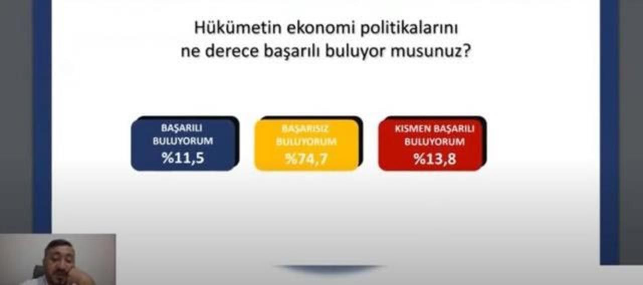 AK Parti şokta: Son seçim anketinde Mansur Yavaş ve Zafer Partisi ayrıntısı - Resim: 3