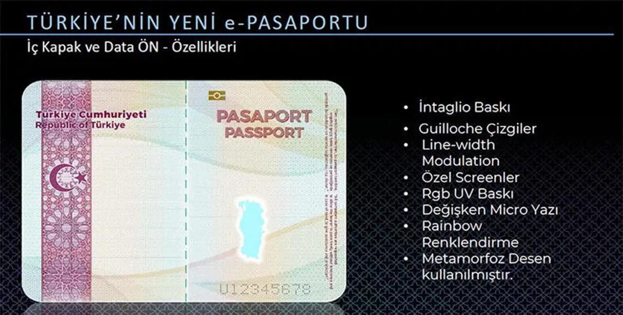Bakan Soylu duyurdu: Pasaport ve ehliyetlerde yeni dönem başlıyor - Resim: 5