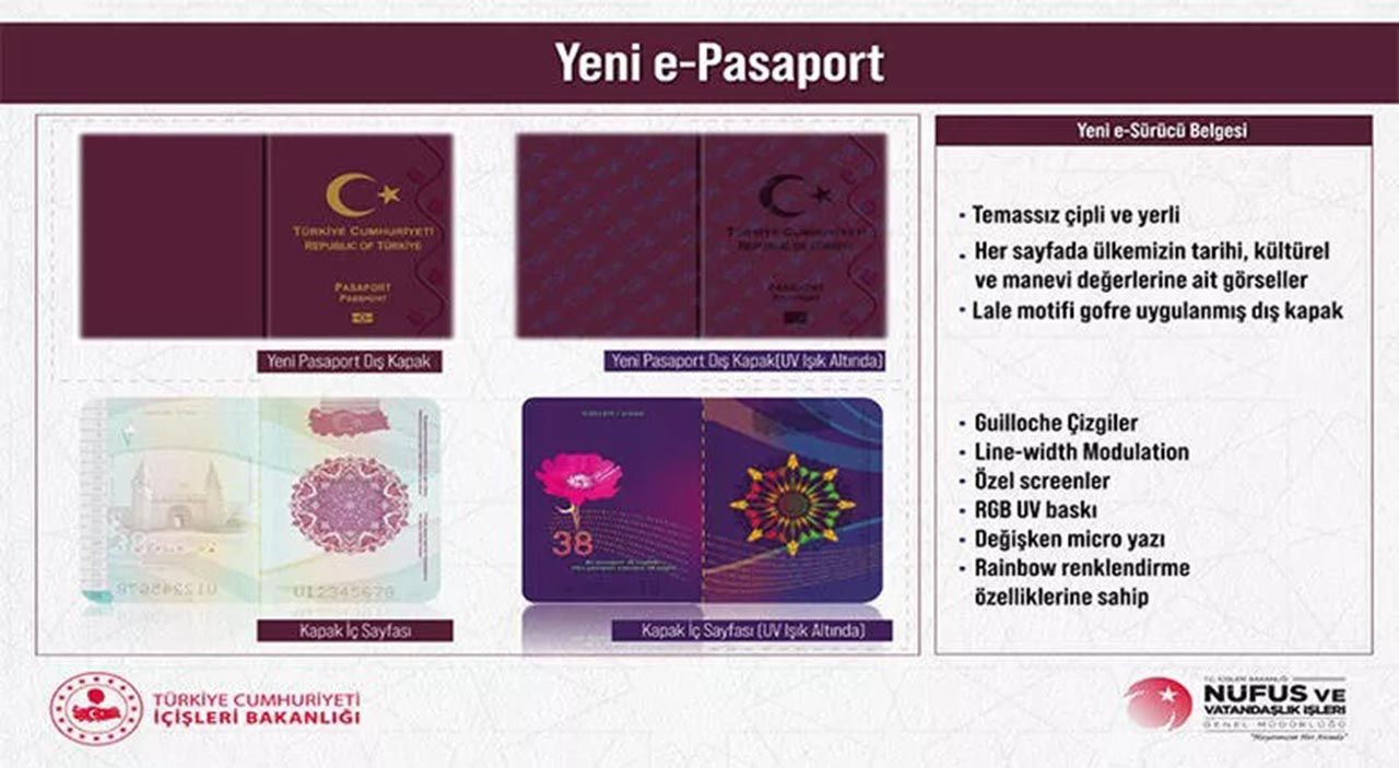 Bakan Soylu duyurdu: Pasaport ve ehliyetlerde yeni dönem başlıyor - Resim: 7