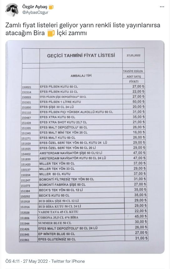 ÖTV artışı sonrası zamlı alkol fiyatları belli oldu - Resim: 10
