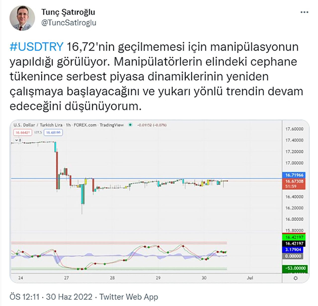 Teknik analist Tunç Şatıroğlu'ndan dolar tahmini! Kritik seviyeyi açıkladı - Resim: 4
