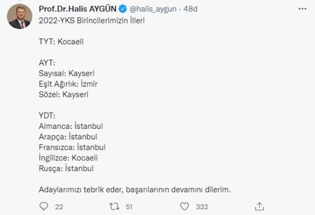 ÖSYM Başkanı Aygün, YKS'de birinci olan adayların sınava katıldığı illeri paylaştı