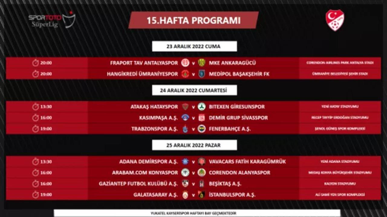 Spor Toto Süper Lig'de derbi tarihleri belli oldu - Resim: 1