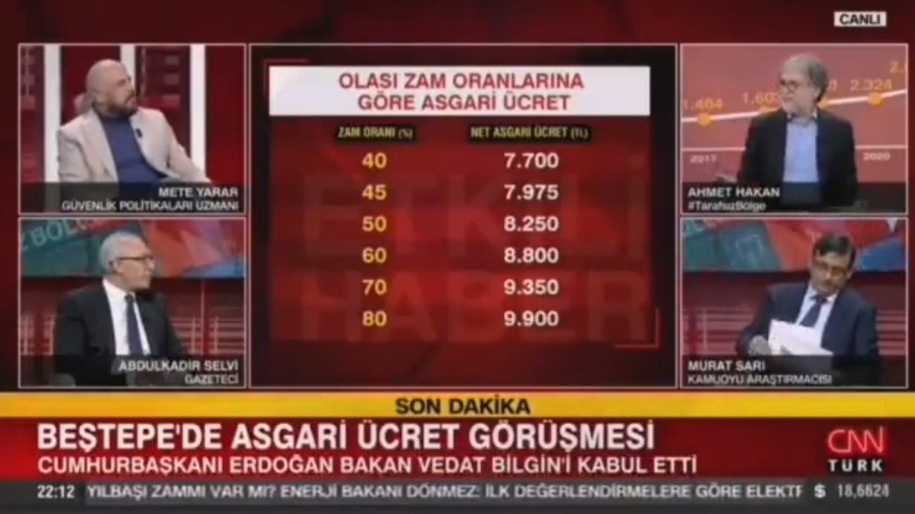 Ahmet Hakan canlı yayında Prof. Dr. Özgür Demirtaş için tepki çeken sözler