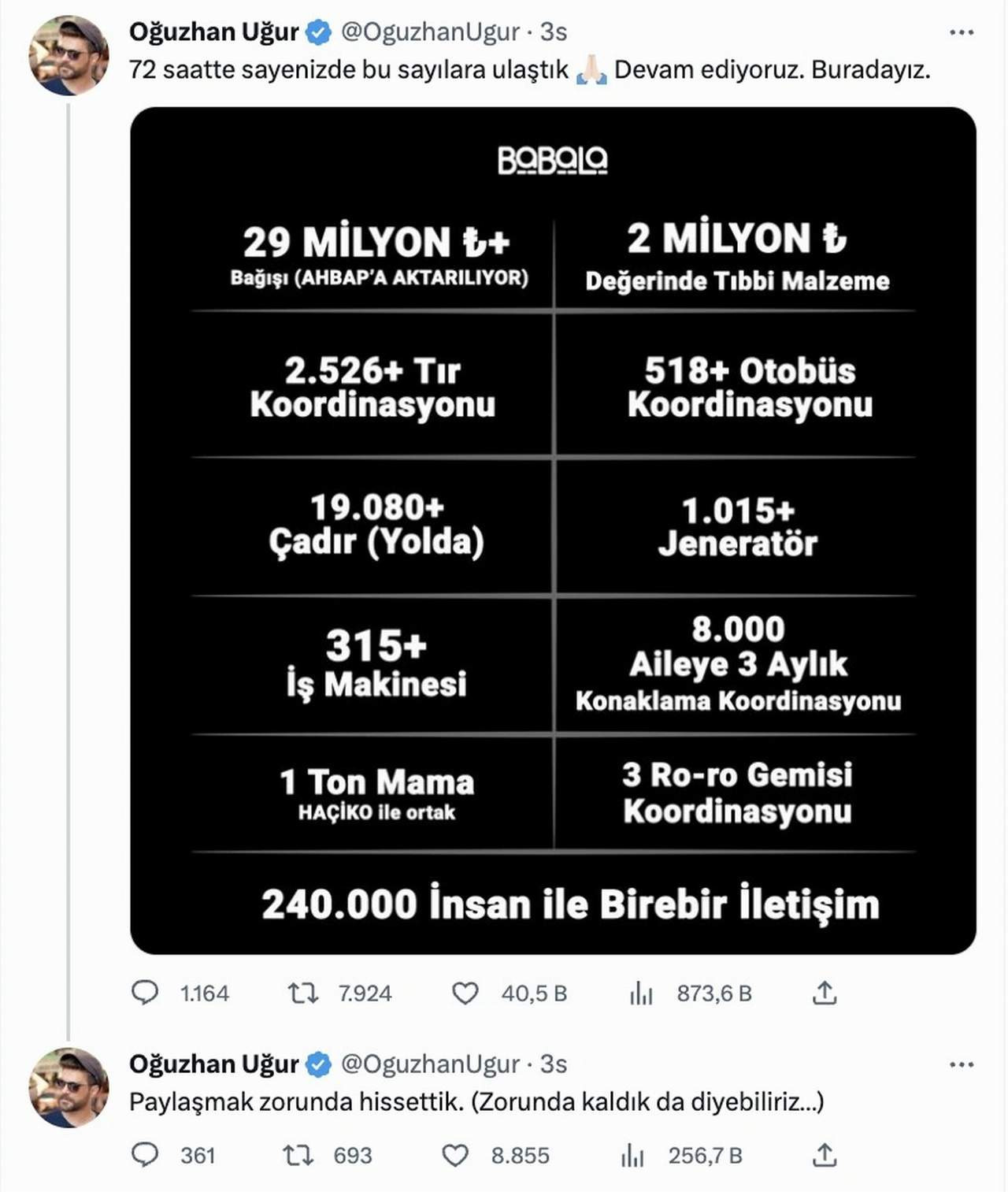 Hedef gösterilen Oğuzhan Uğur ''zorunda kaldık'' diyerek paylaştı