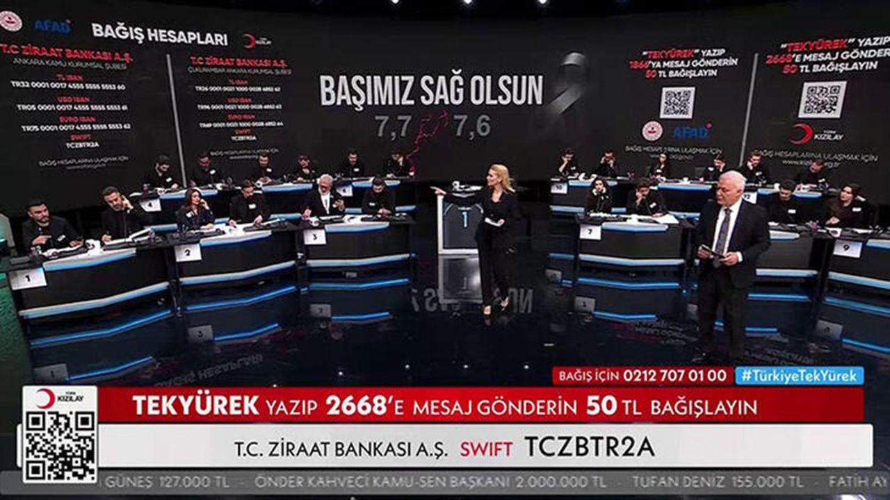 Türkiye Tek Yürek kampanyasında kim ne kadar bağış yaptı ? - Resim: 1
