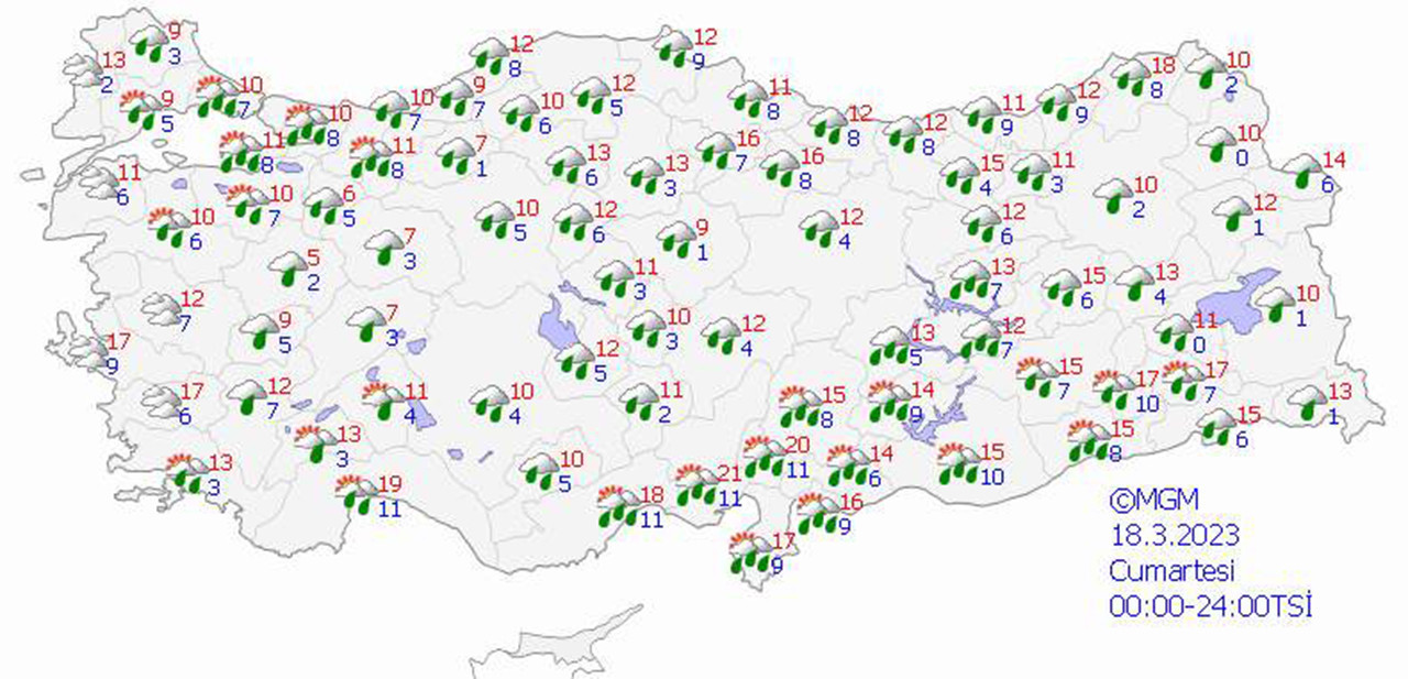 haritalarla 5 günlük hava durumu tahminleri