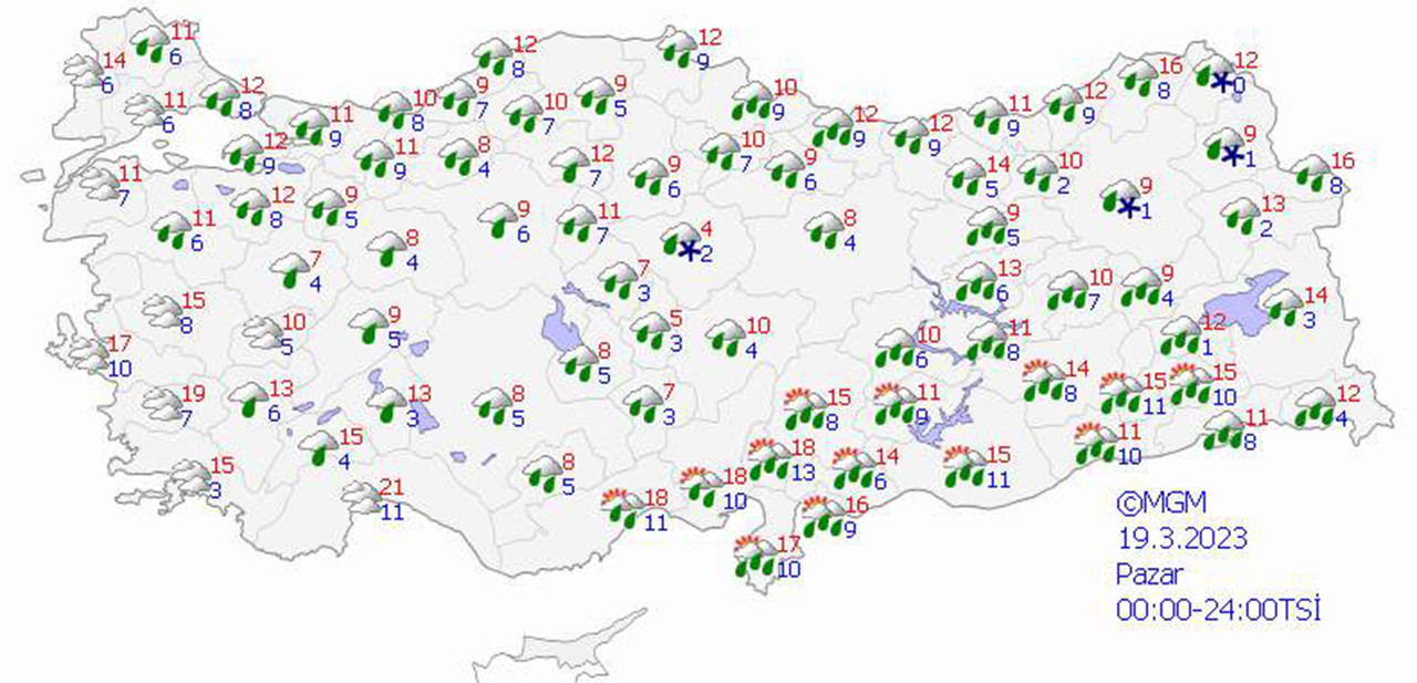 haritalarla 5 günlük hava durumu tahminleri