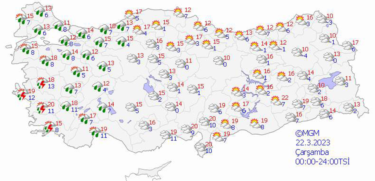 haritalarla 5 günlük hava durumu tahminleri